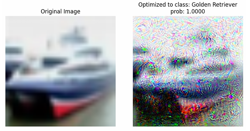 Advanced CNNs and Feature Visualization